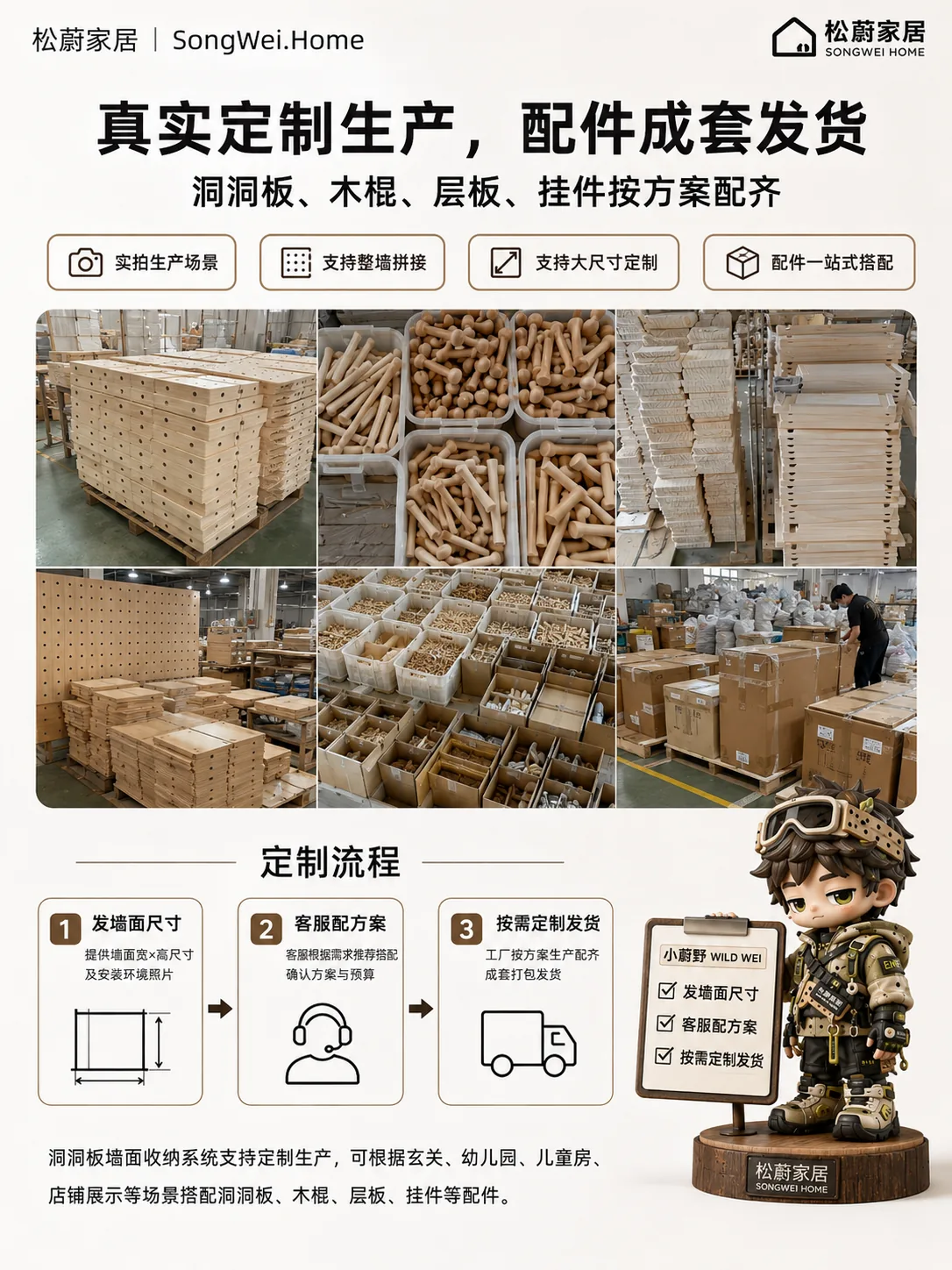 松蔚洞洞板配件详情页 - 工厂发货