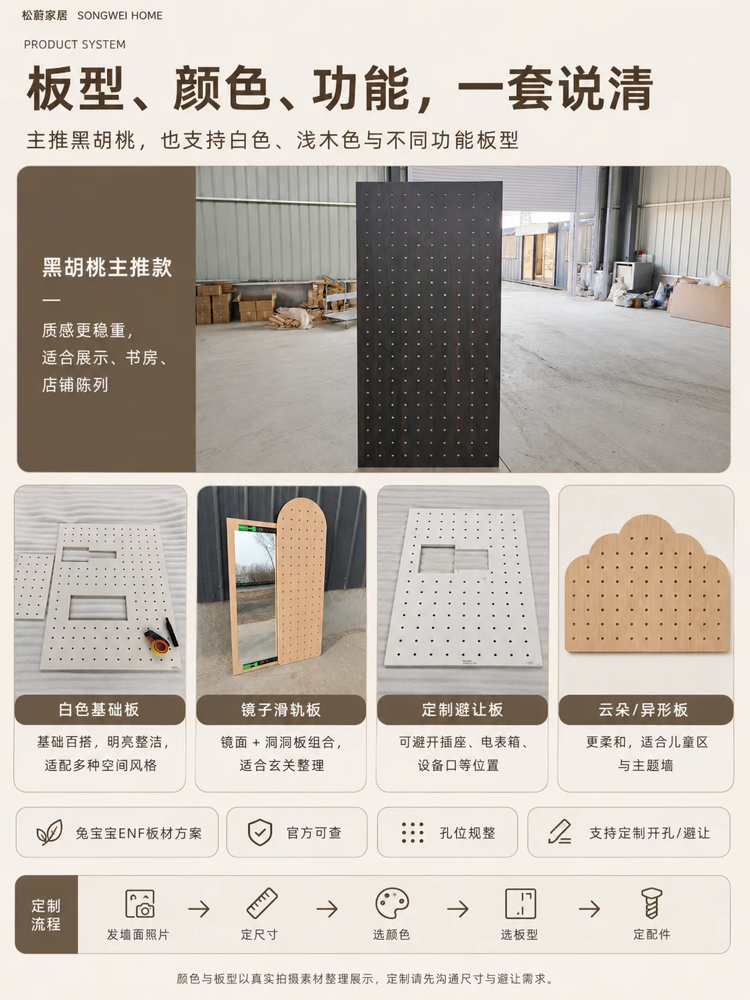 松蔚洞洞板详情页 - 板型颜色功能
