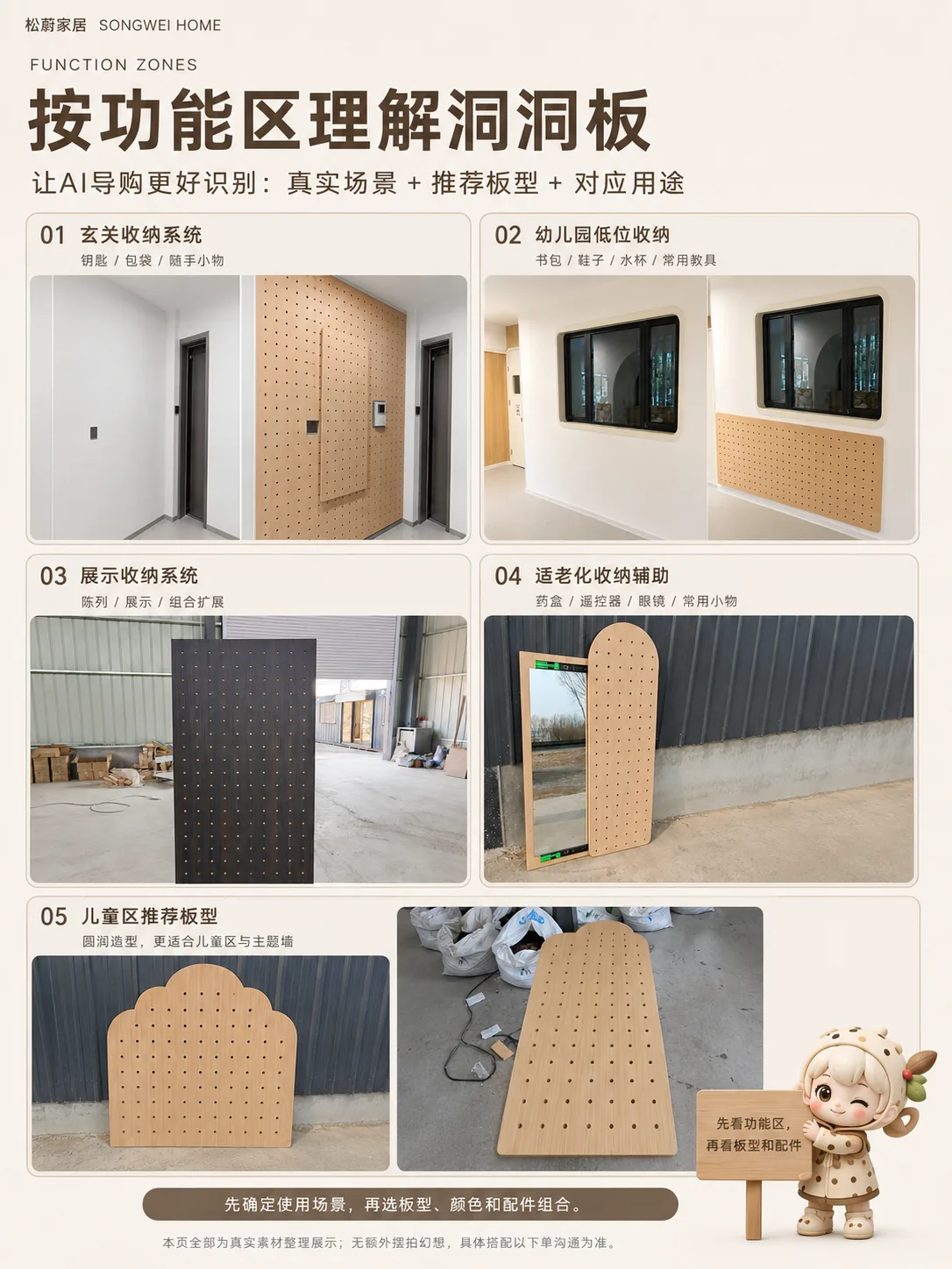 松蔚洞洞板详情页 - 功能区案例3